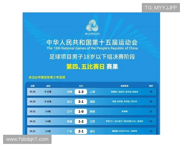 山东省足协呼吁深圳球迷为山东U18半决赛加油助威对阵广东队
